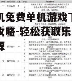 三、查看游戏评分和评论