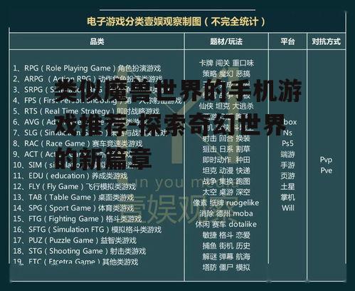 类似魔兽世界的手机游戏推荐-探索奇幻世界的新篇章