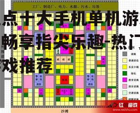 二、策略经营游戏:模拟城市:我是市长