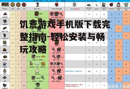饥荒游戏手机版下载完整指南-轻松安装与畅玩攻略