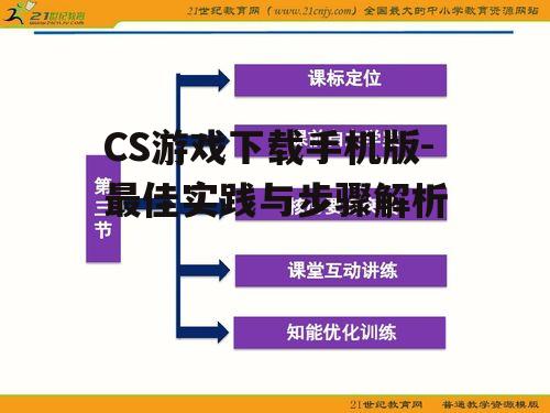 三、下载途径选择