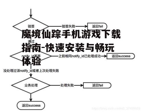 三、安装与启动