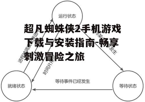 三、安装与运行