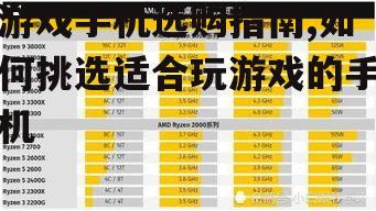 游戏手机选购指南,如何挑选适合玩游戏的手机