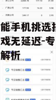 高性能手机挑选指南，打游戏无延迟-专业推荐与解析