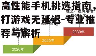 三、电池续航决定持久战能力