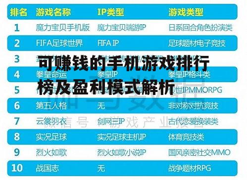 二、游戏类型与赚钱方式