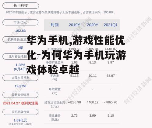 三、散热技术保证长时间游戏