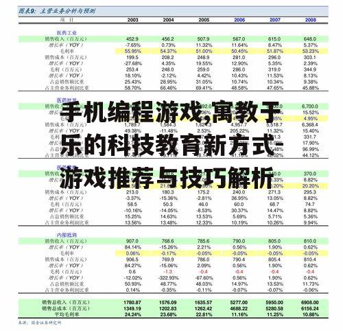 手机编程游戏,寓教于乐的科技教育新方式-游戏推荐与技巧解析