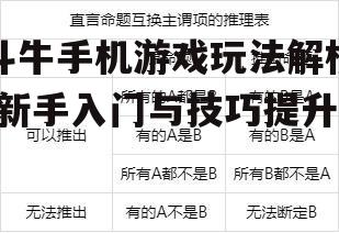 二、如何判断牌型大小