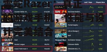 二、专为游戏优化的设计