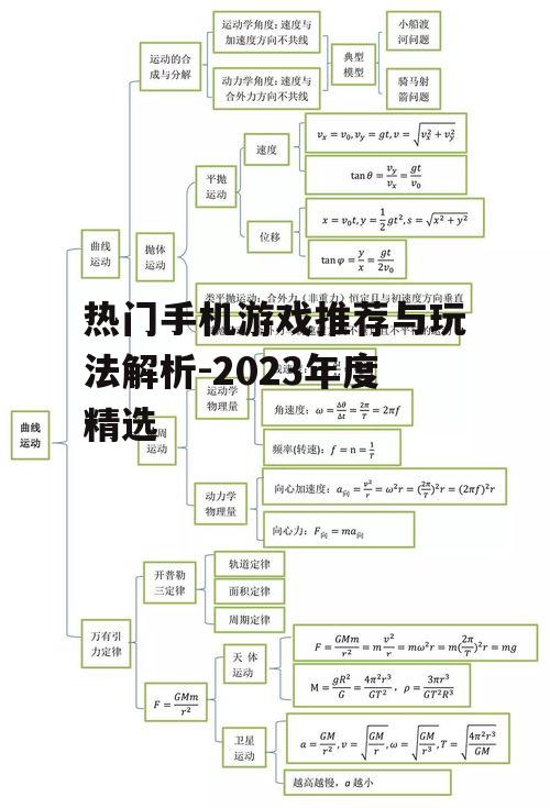 二、策略游戏:锻炼思维与策略