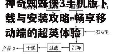 二、下载途径
