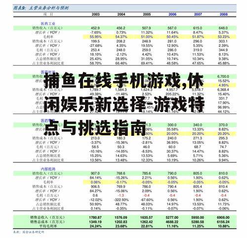 捕鱼在线手机游戏,休闲娱乐新选择-游戏特点与挑选指南