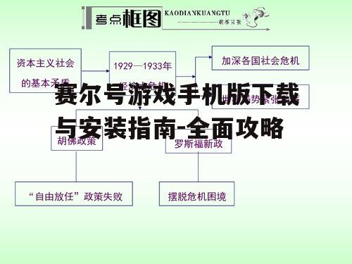 赛尔号游戏手机版下载与安装指南-全面攻略