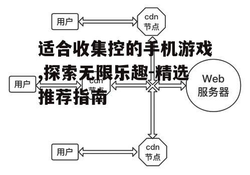 适合收集控的手机游戏,探索无限乐趣-精选推荐指南