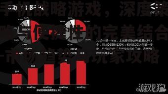 手机战略游戏，深度策略与便捷性的完美结合-市场趋势与玩家攻略