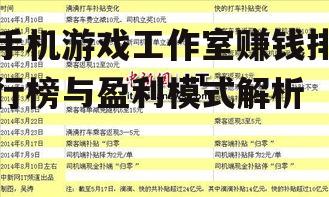 手机游戏工作室赚钱排行榜与盈利模式解析