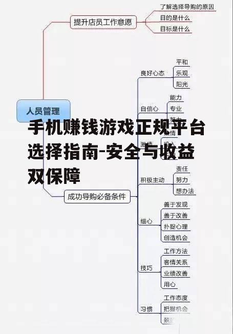 三、如何提高在手机赚钱游戏平台的收益