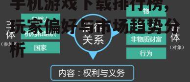 手机游戏下载排行榜,玩家偏好与市场趋势分析
