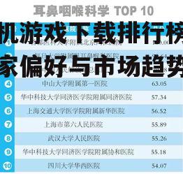 二、影响排行榜的因素