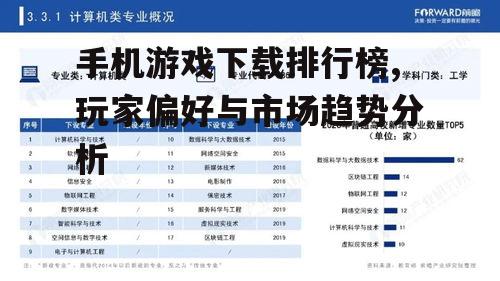 三、热门游戏类型分析