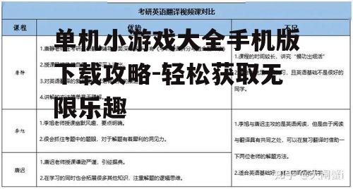 三、查看游戏评分与评论
