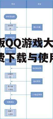 二、安装与注册流程