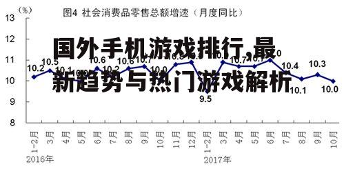 三、最新趋势解读