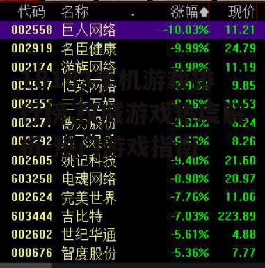 二、热门游戏类型分析