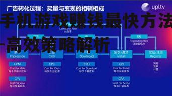 手机游戏赚钱最快方法-高效策略解析