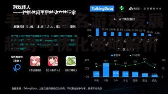 三、手机游戏的市场趋势