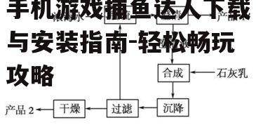 二、下载途径