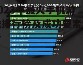 2023年最火手机游戏排行榜及成功要素解析