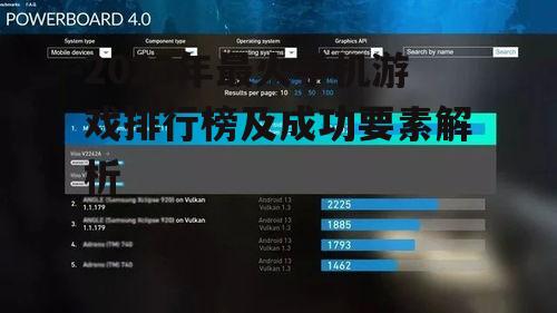 三、技术革新:推动游戏体验升级