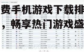 免费手机游戏下载排行榜，畅享热门游戏盛宴