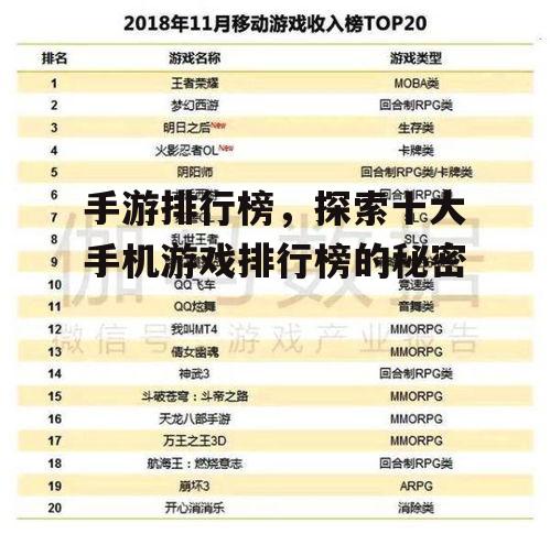 手游排行榜，探索十大手机游戏排行榜的秘密