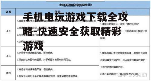 三、查看用户评价与评分