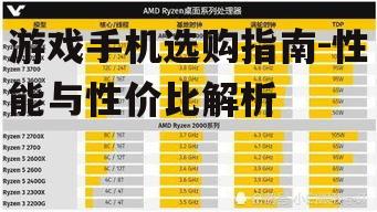 游戏手机选购指南-性能与性价比解析