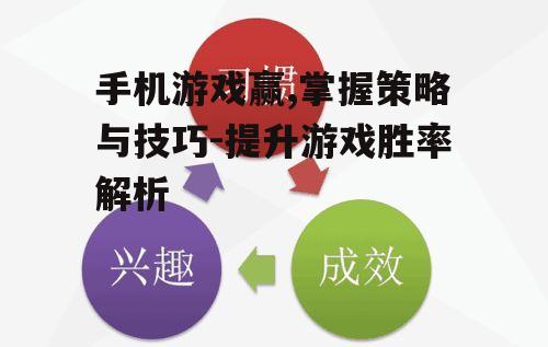 三、培养良好的操作习惯