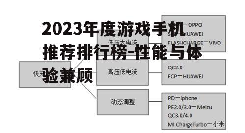 三、续航能力：电池容量与快充技术