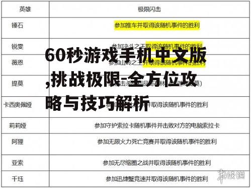 二、核心玩法与任务挑战