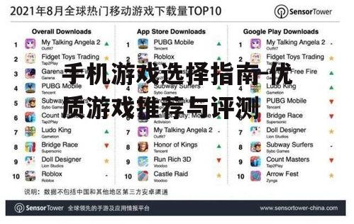 二、关注游戏评价与下载量