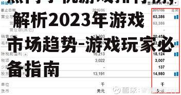 三、排行榜背后的技术支持