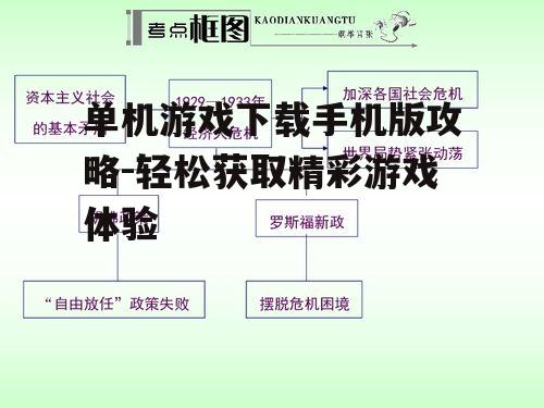 单机游戏下载手机版攻略-轻松获取精彩游戏体验