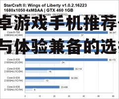 安卓游戏手机推荐-性能与体验兼备的选择