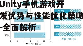 二、Unity手机游戏性能优化策略