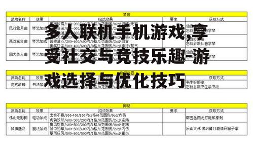3. 游戏类型与内容多样性