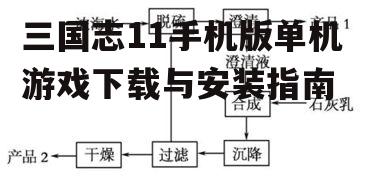 二、下载途径