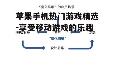 三、策略模拟游戏:锻炼策略思维